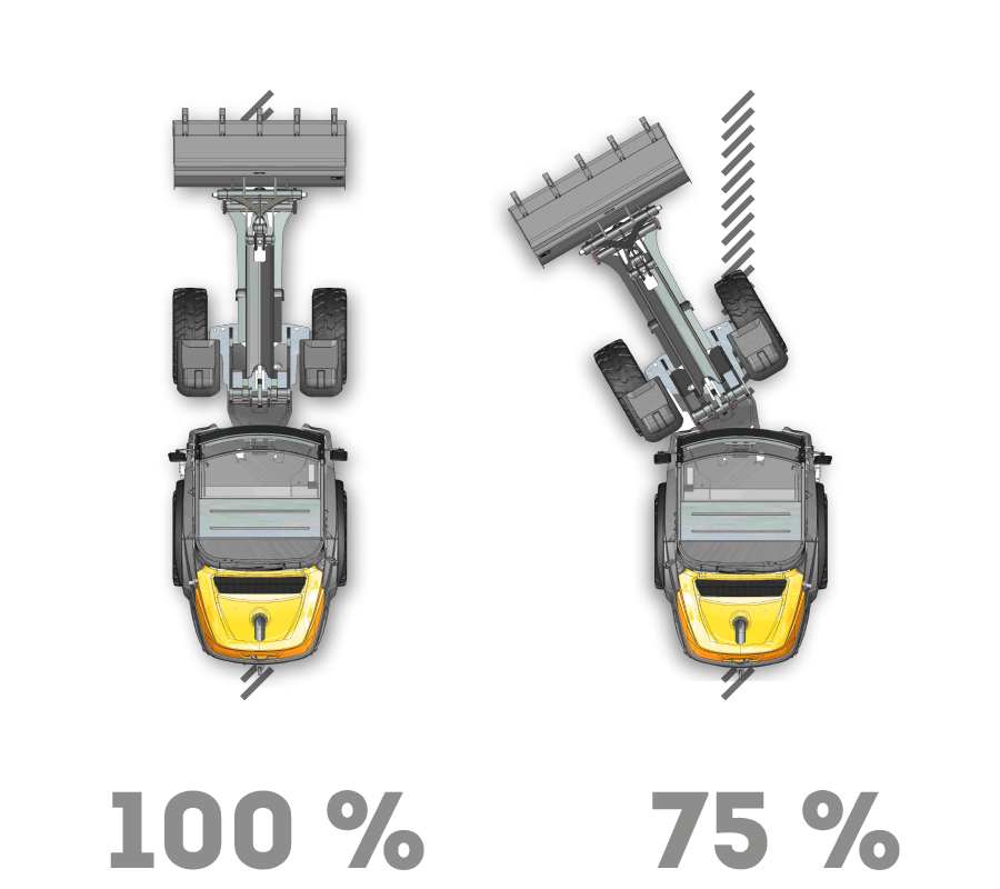 Articulated Loader