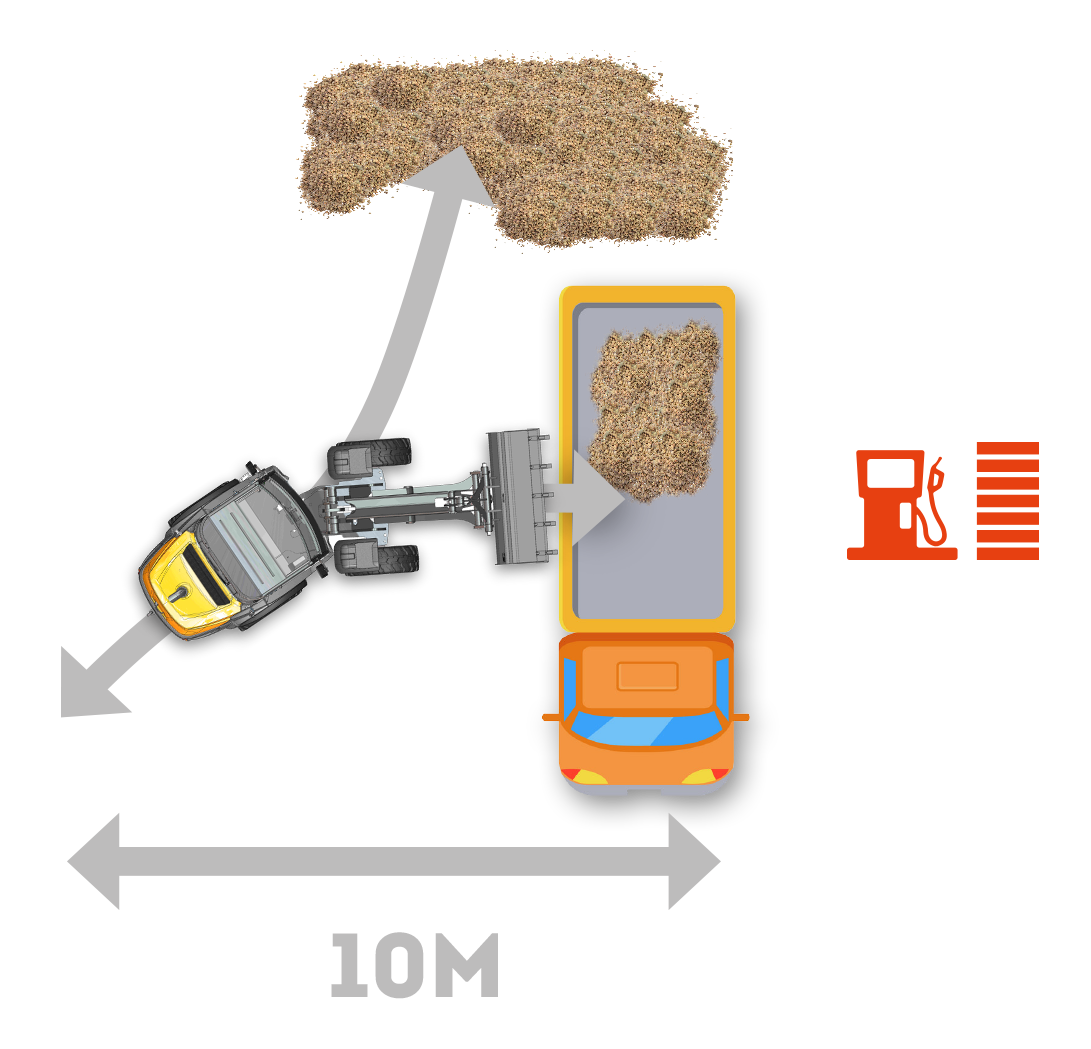 Articulated Loader